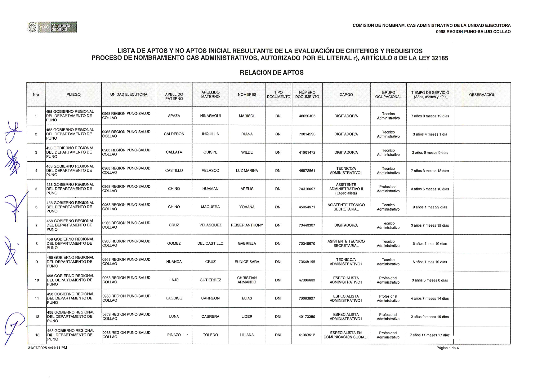 Descripción de la imagen